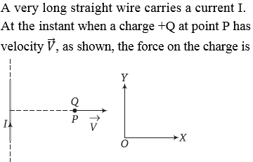 Physics-Moving Charges and Magnetism-83487.png